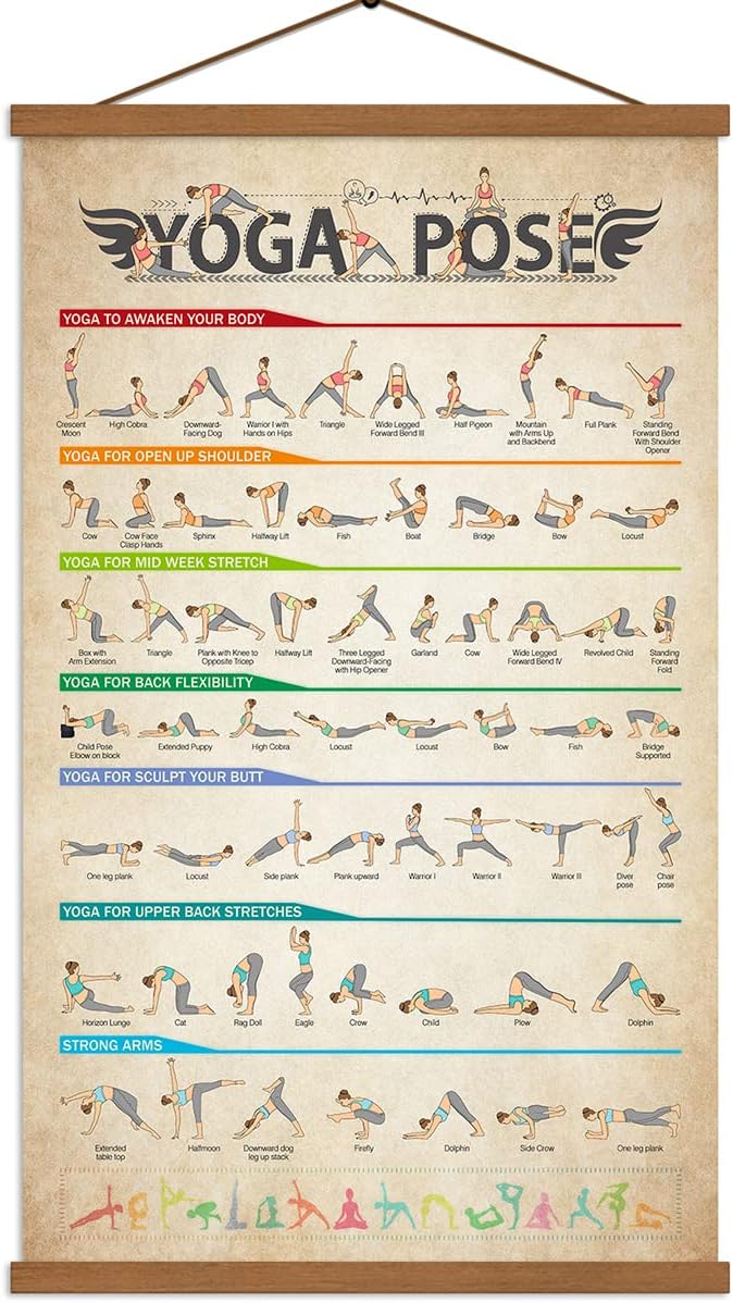 SAGUEYU Yoga Poses Poster Vintage Home Gym Full Body Workout Beginner Yoga Position Chart Canvas Prints Yoga Lover Gift 16" X 27" with Frame - Image 1